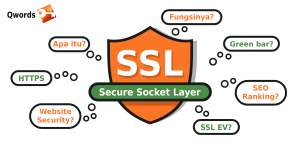 A Complete Guide to SSL Certificate