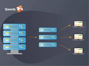 Apa Itu VPS? Penjelasan Lengkap Beserta Jenis-Jenisnya