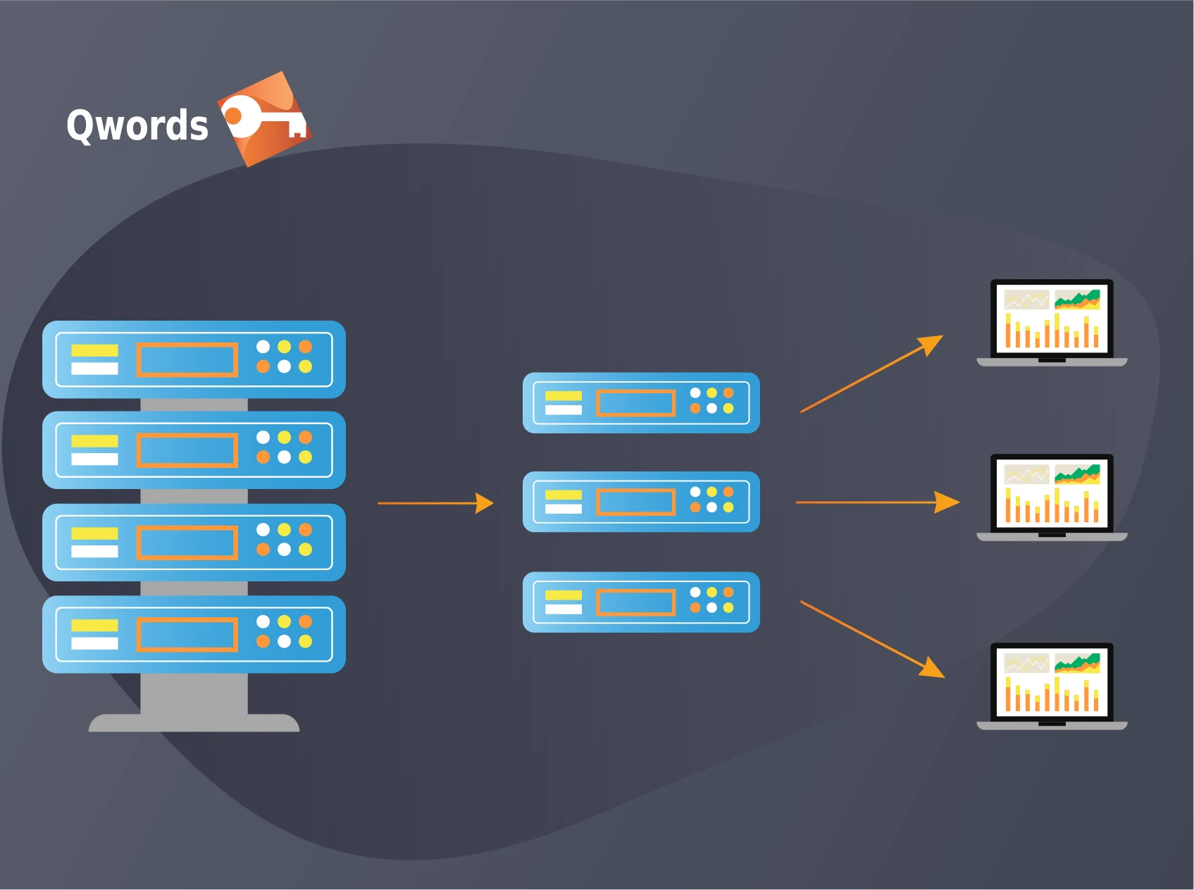 APA ITU VPS DAN JENISNYA