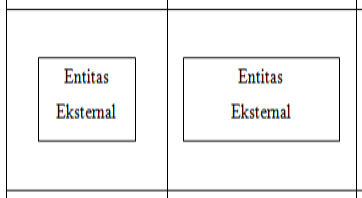 Entittas