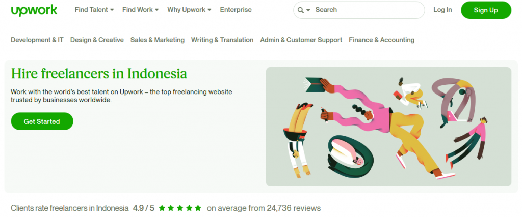 banner website freelance upwork