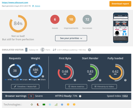 Dareboost tools untuk cek kecepatan website