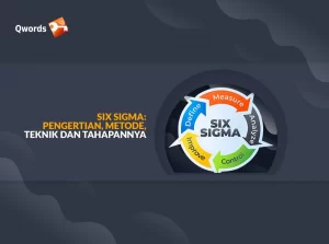 Six Sigma: Pengertian, Metode, Teknik & Jabatannya