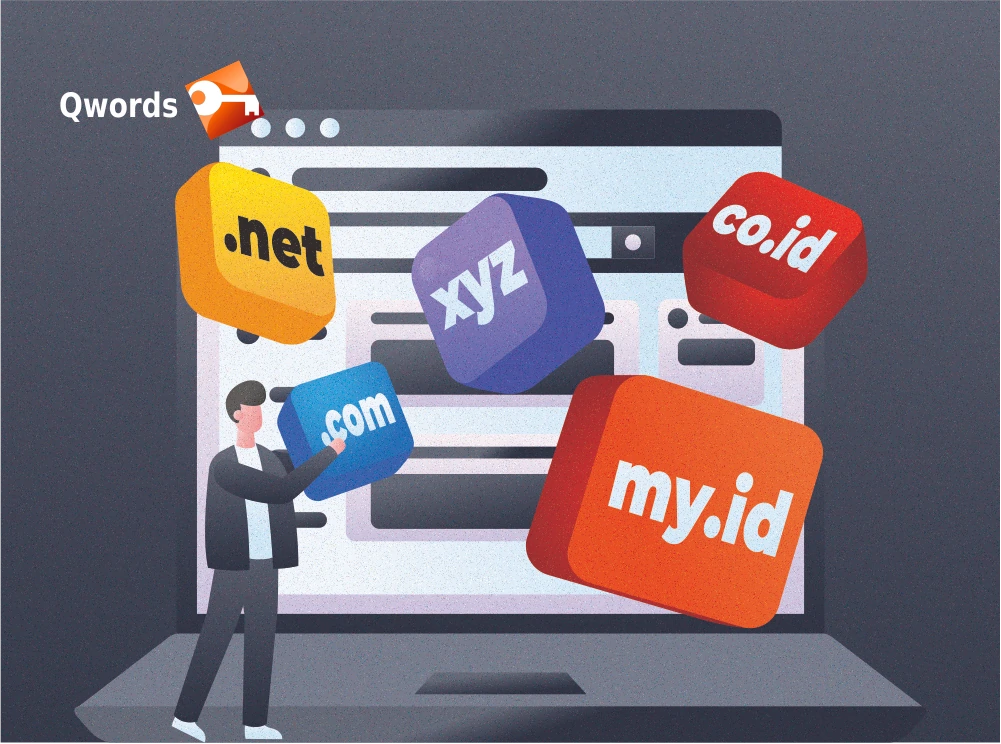 DOMAIN TERMURAH