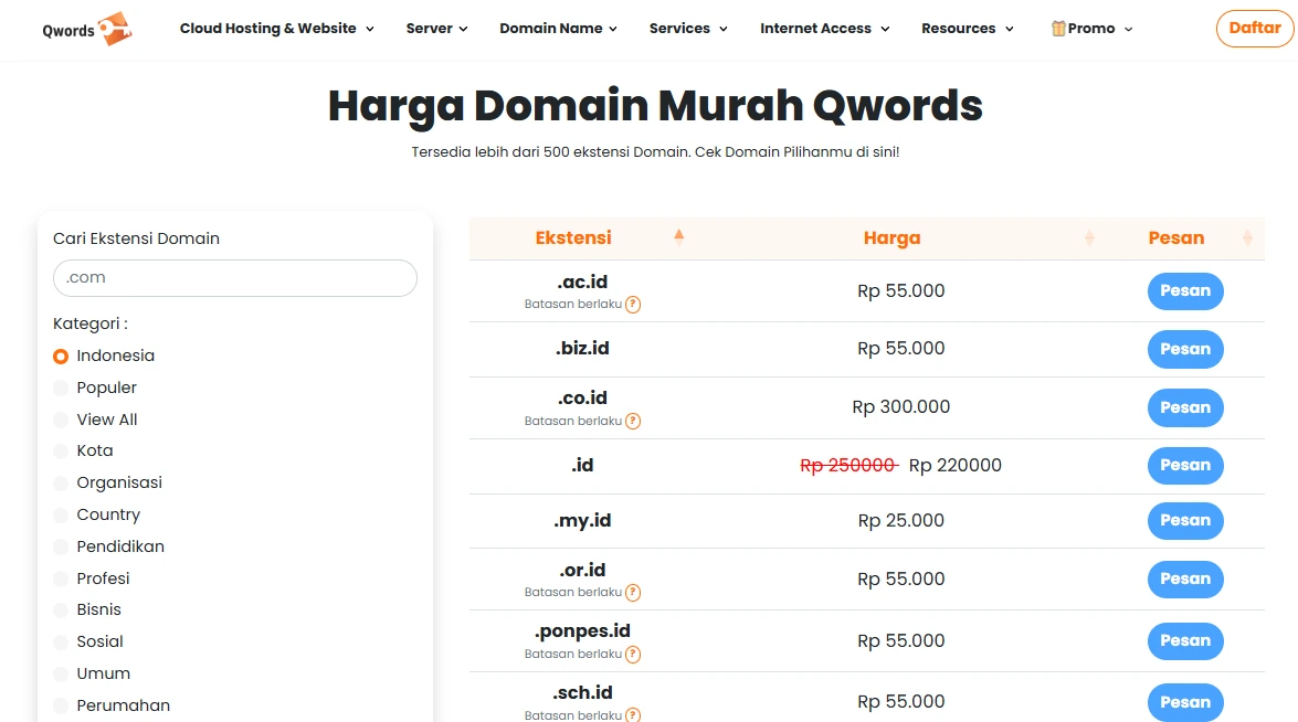 Pilihan Harga dan Nama Domain di Qwords