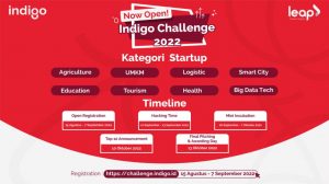 Indigo Challenge 2022, Ajang Para Startup Saling Bersinergi