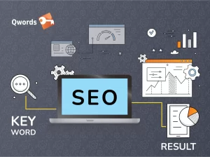 Urutan Kerja SEO Secara Urut yang Wajib Diketahui