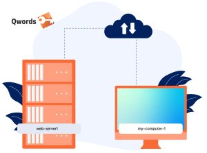 Apa Itu Hostname? Ini Fungsi dan Tips Membuatnya yang Mudah!