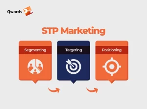Cara Memenangkan Persaingan Produk dengan STP Marketing