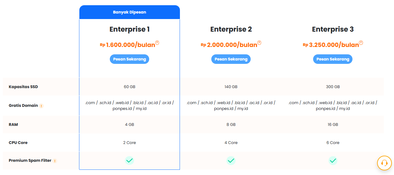 hosting cpanel murah indonesia