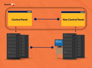 Mending Mana, VPS Pakai Control Panel atau Tanpa Panel?