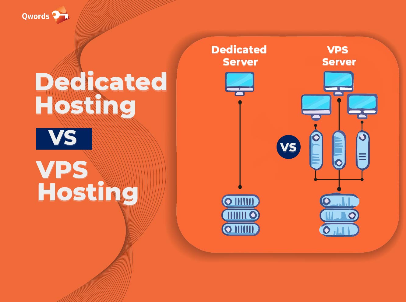 perbedaan dedicated hosting dan vps hosting