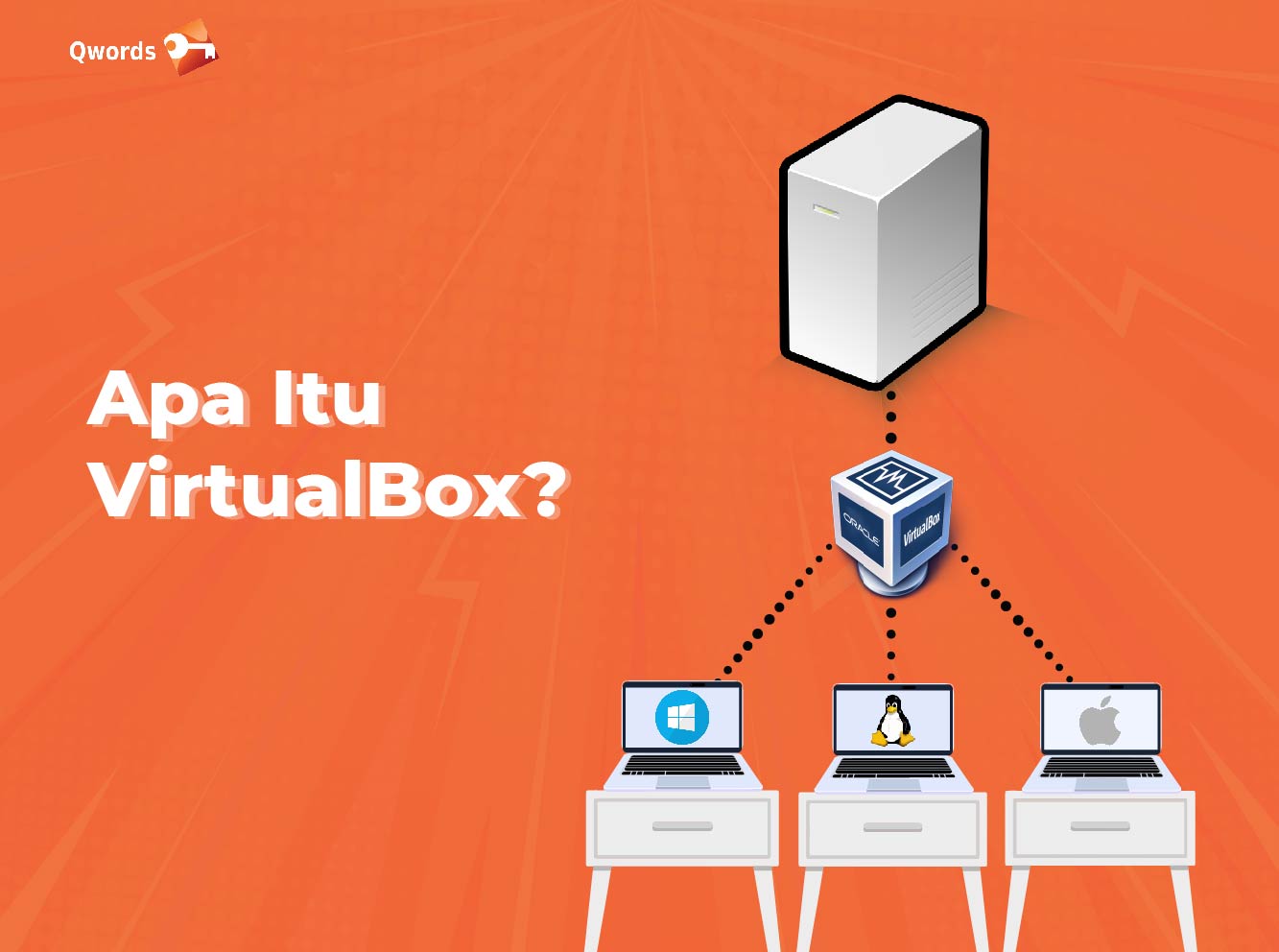 virtualbox adalah