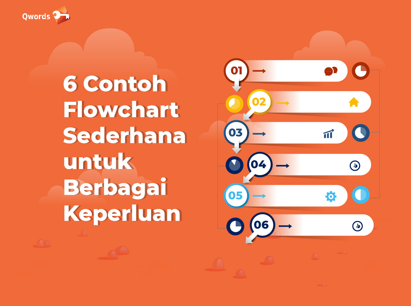 6 contoh flowcharts 01