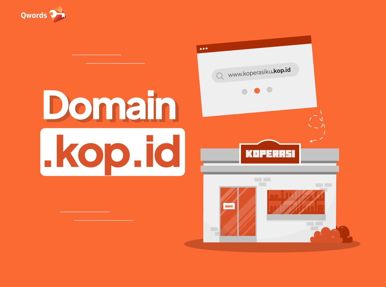 Domain .kop.id - domain kop id - qwords.com