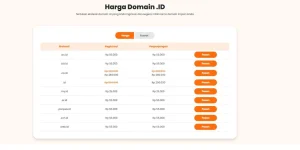 Promo Domain.ID Qwords